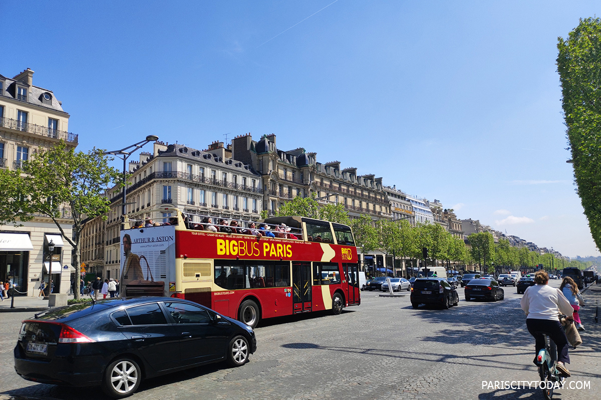 Champs-Élysées, Paris