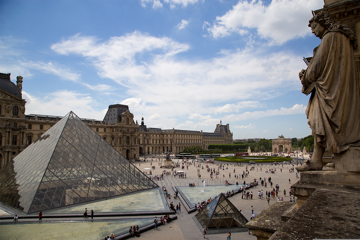 Things to Do in Paris: A Comprehensive Guide